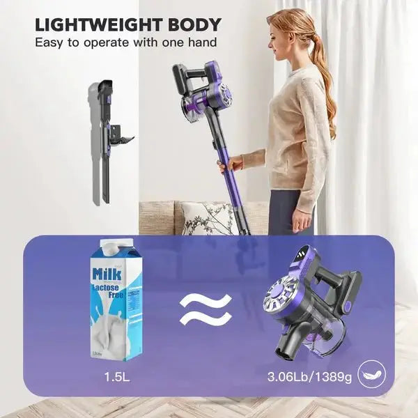 A New Arrive Teendow V07 Cordless Vacuum Cleaner - Teendow Australia