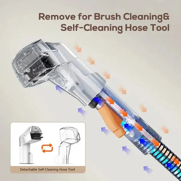 Best Carpet Cleaner Vacuums Teendow C5 - Teendow Australia