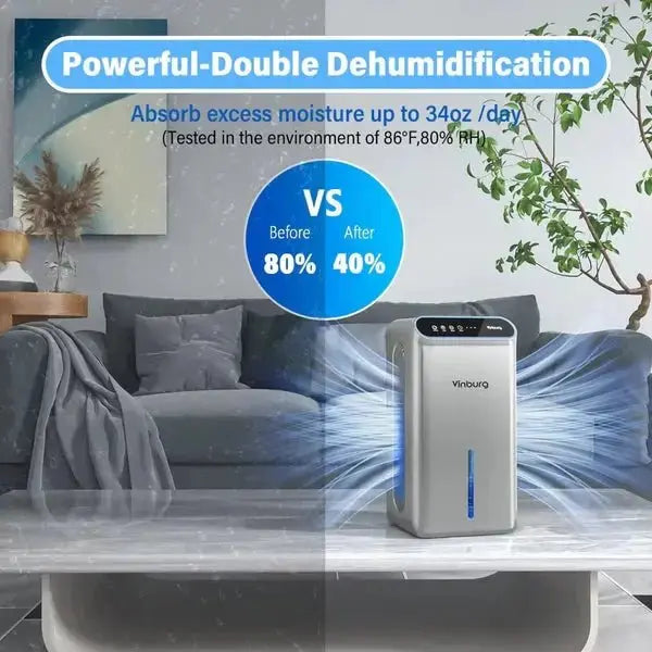 Best Portable Dehumidifier CT6 2.5L - Teendow Australia