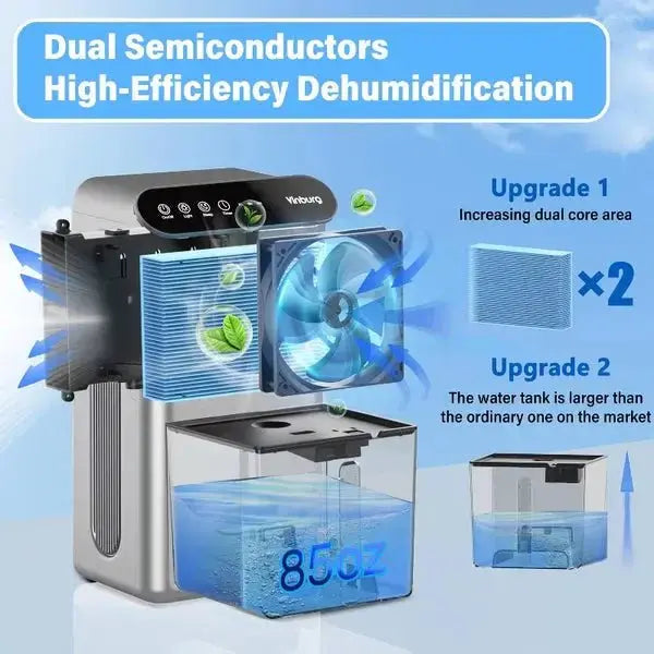 Best Portable Dehumidifier CT6 2.5L - Teendow Australia