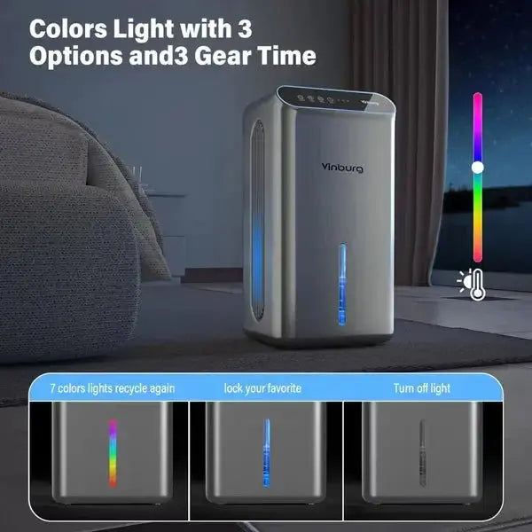 Best Portable Dehumidifier CT6 2.5L - Teendow Australia