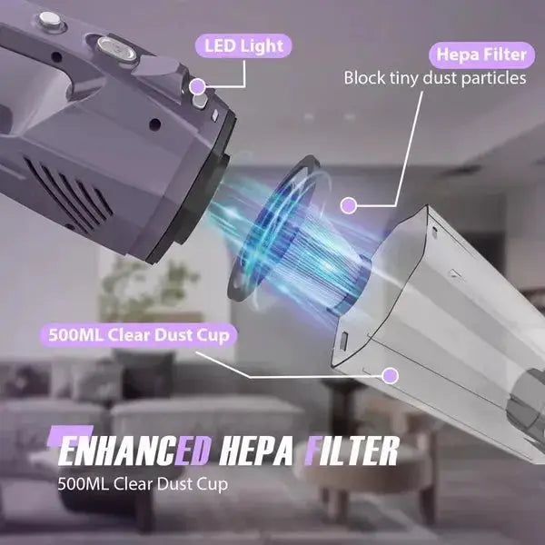 Cordless Handheld Vacuum – Powerful & Lightweight ATJ2266 Portable 6000Pa - Teendow Australia