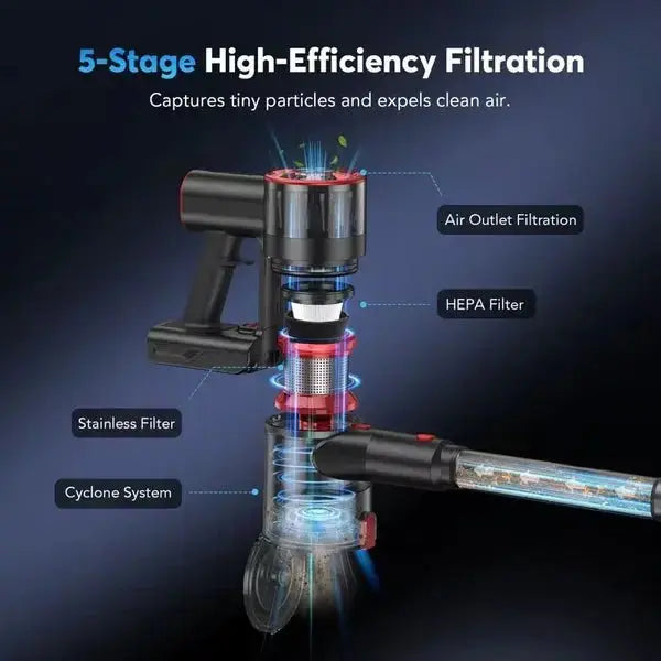 Cordless Stick Vacuum A New Teendow V12 150W - Teendow Australia
