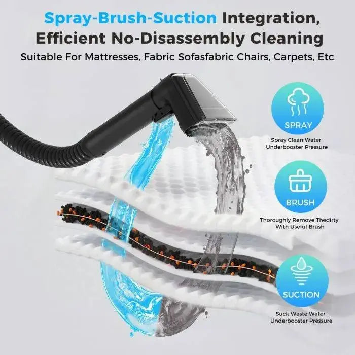 Steam Fabric Cleaner C6 Max High - Temperature - Teendow Australia