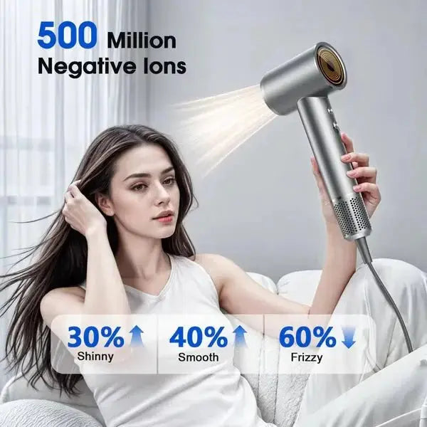 Teendow HD40 1500W Fast Dry Hair Dryer - Teendow Australia